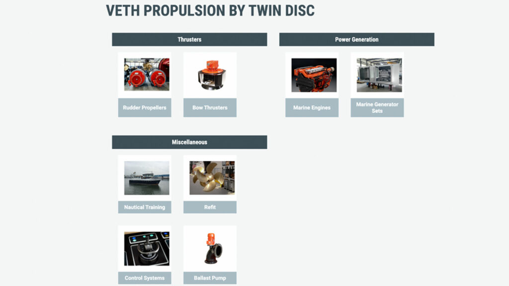 Veth Propulsion Products